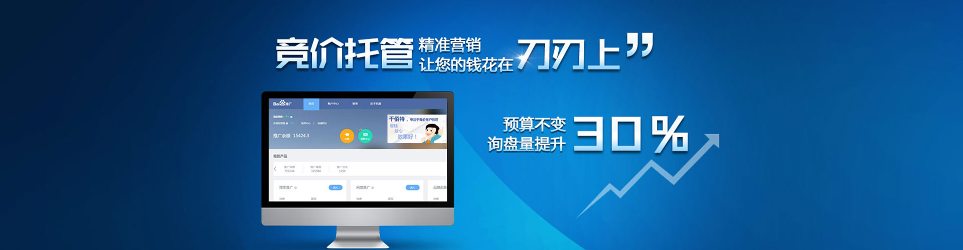 福绵sem怎么做